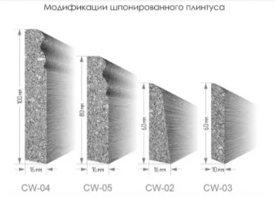 Эластичный пробковый плинтус ArtCorkDesing CW 03-01 10х60х915 мм в Ростове-на-Дону