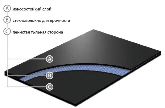 Сценический линолеум GraboShow Las Vegas Lux 1991 (2м) в Ростове-на-Дону