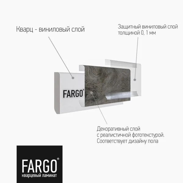 Кварцевый плинтус Fargo 68W963 Дуб Верона 80х11х2200 мм в Ростове-на-Дону
