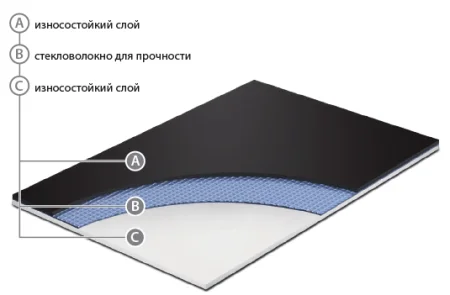Сценический линолеум GraboShow Duett 1220-1571 (2м) в Ростове-на-Дону